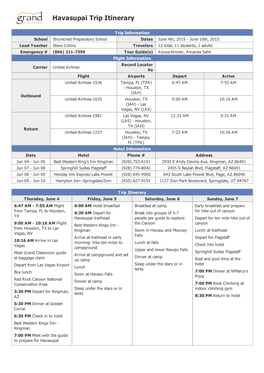 Havasupai Trip Itinerary