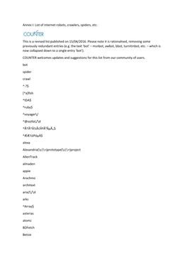 Annex I: List of Internet Robots, Crawlers, Spiders, Etc. This Is A