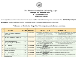 Dr. Bhimrao Ambedkar University, Agra (Formerly- Agra University, Agra) B++ Accredited by NAAC ADMISSION 2021-22
