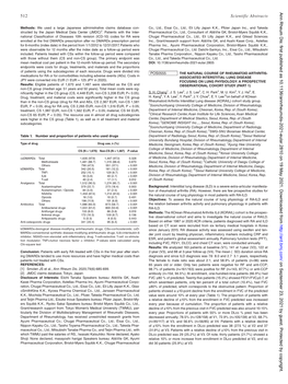 POS0555 the NATURAL COURSE of RHEUMATOID ARTHRITIS- Medications for RA Or for Comorbidities Including Adverse Events (Aes)