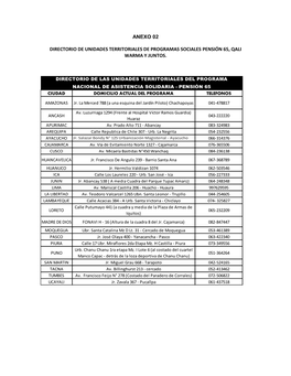 Anexo 02 Directorio De Unidades Territoriales De Programas Sociales Pensión 65, Qali Warma Y Juntos