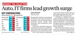 Auto, IT Firms Lead Growth Surge