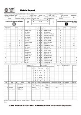 EAFF WOMEN's FOOTBALL CHAMPIONSHIP 2010 Final