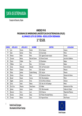 3.º ESO Alumnado Lista De Espera PILEX 2021. Anexo IV-B