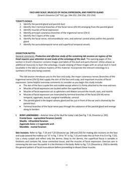 FACE and SCALP, MUSCLES of FACIAL EXPRESSION, and PAROTID GLAND (Grant's Dissector [16Th Ed.] Pp