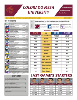 Colorado Mesa University Men’S Basketball Game Notes Bryce Reedy