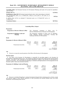 Government Secretariat: Development Bureau (Planning and Lands Branch)