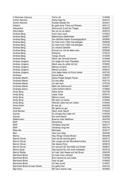 Songs Deutsch INTERPRET