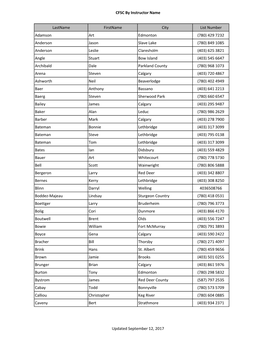 CFSC by Instructor Name Lastname Firstname City List Number Adamson Art Edmonton (780) 429 7232 Anderson Jason Slave Lake (780)