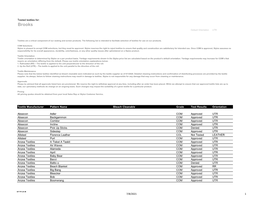 Brooks Default Orientation UTR