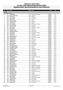 Ergebnisliste Durchschnittzeit Nach Klassen