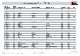 Blattnamen ÖK50 Und ÖK25V Bundesamt Für Eich- Und Vermessungswesen