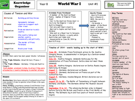 World War I Unit #1 Organiser in Europe in 1914”