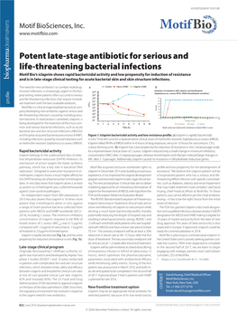 Potent Late-Stage Antibiotic for Serious and Life-Threatening Bacterial