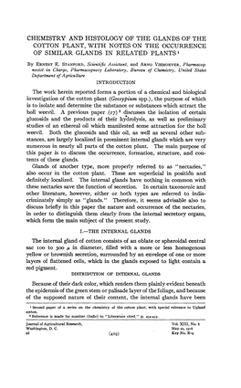 CHEMISTRY and HISTOLOGY of the GLANDS of the COTTON PLANT, with NOTES on the OCCURRENCE of SIMILAR GLANDS in RELATED Plantsl