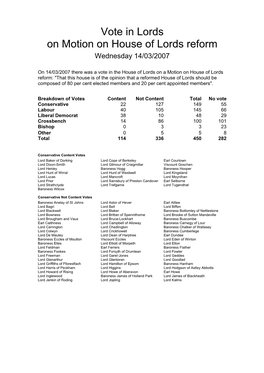 Vote in Lords on Motion on House of Lords Reform Wednesday 14/03/2007