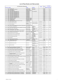 List of Rare Books and Manuscripts