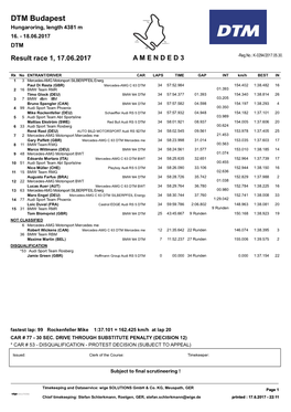 DTM Budapest Hungaroring, Length 4381 M 16