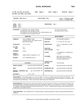 NIOSH Method 7903: Acids, Inorganic