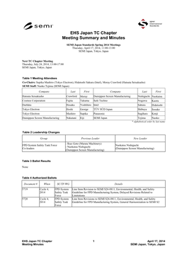 EHS Japan TC Chapter Meeting Summary and Minutes