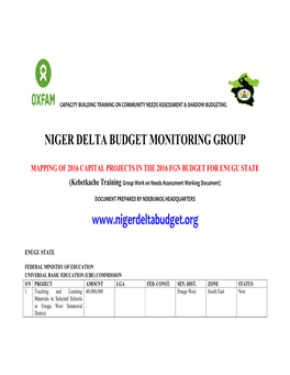 Niger Delta Budget Monitoring Group Mapping