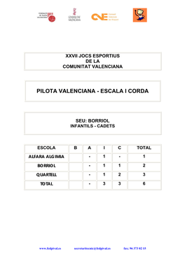 Pilota Valenciana - Escala I Corda