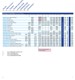 Irchester (X46) Northamptonearls Bartonwellingborough Rushdenrushden Lakes (X47)Higham Raundsferrers