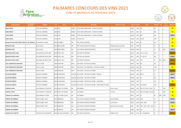 Palmares Concours Des Vins 2021 Foire De Brignoles En Provence Verte