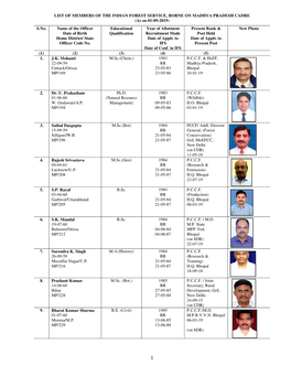 LIST of MEMBERS of the INDIAN FOREST SERVICE, BORNE on MADHYA PRADESH CADRE (As on 01-09-2019)