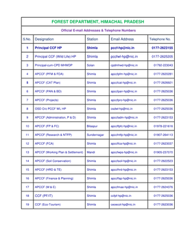 Forest Department, Himachal Pradesh