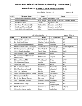 Department Related Parliamentary Standing Committee (RS)