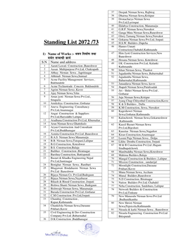 Standing List 2072 /73 45 H.S.W