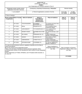 ANNEXURE 5.8 (CHAPTER V , PARA 25) FORM 9 List of Applications For