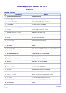 Valid X-Ray License Holders for 2016 RNSD-II District: Sahiwal Sr# Organization Address 1 Aamir Naveed Meorial Surgical Hospital Naiwala, Bangla, Sahiwal