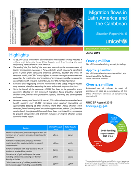 Migration Flows in Latin America and the Caribbean