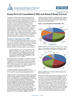 Hemp-Derived Cannabidiol (CBD) and Related Hemp Extracts