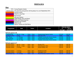 FIESTA Programme Information for the Leaflet