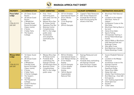 Marasa Africa Fact Sheet