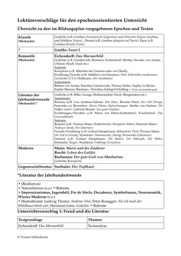 Lektürevorschläge Für Den Epochenorientierten Unterricht Übersicht Zu Den Im Bildungsplan Vorgegebenen Epochen Und Texten