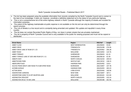 North Tyneside Unclassified Roads – Published March 2017 • the List Has Been Prepared Using the Available Information from R