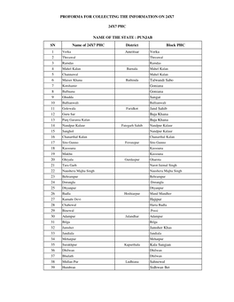 Proforma for Collecting the Information on 24X7 24X7