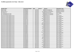 Creditor Payments Over £250 - July 2016
