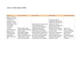 Annex A: Study Summary Details