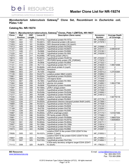 Product Sheet Info