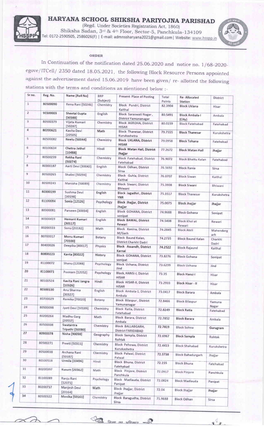 Re-Allocation Orders of Brps Appointed Vide