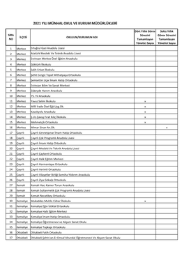2021 Yili Münhal Okul Ve Kurum Müdürlükleri