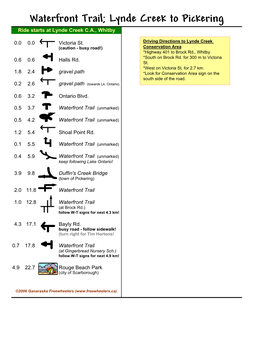 Waterfront Trail; Lynde Creek to Pickering Ride Starts at Lynde Creek C.A., Whitby