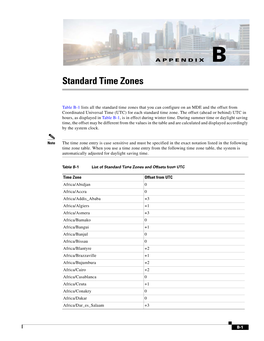 Standard Time Zones