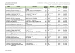 LISTADO DE OPERADORES Sector Tratamientos