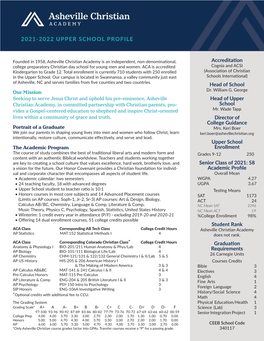 2021-2022 Upper School Profile